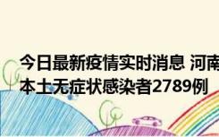 今日最新疫情实时消息 河南昨日新增本土确诊病例225例，本土无症状感染者2789例
