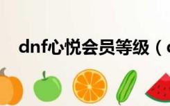 dnf心悦会员等级（dnf心悦会员俱乐部）
