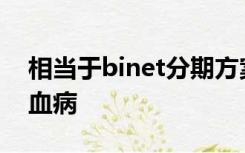 相当于binet分期方案A期的慢性淋巴细胞白血病