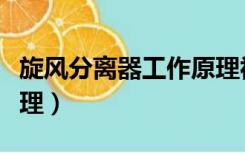 旋风分离器工作原理视频（旋风分离器工作原理）