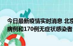 今日最新疫情实时消息 北京11月13日新增237例本土确诊病例和170例无症状感染者