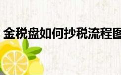 金税盘如何抄税流程图（金税盘如何抄报税）