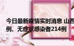 今日最新疫情实时消息 山西11月14日新增本土确诊病例46例、无症状感染者214例