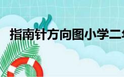 指南针方向图小学二年级（指南针方向图）