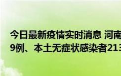 今日最新疫情实时消息 河南11月14日新增本土确诊病例149例、本土无症状感染者2138例
