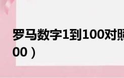 罗马数字1到100对照表图片（罗马数字1到100）