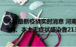 今日最新疫情实时消息 河南11月14日新增本土确诊病例149例、本土无症状感染者2138例