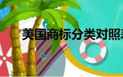 美国商标分类对照表（美国商标分类）