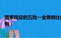 国家规定的五险一金缴纳比例（国家规定的五险一金缴纳比例）