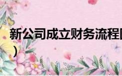 新公司成立财务流程图（新公司成立财务流程）