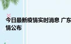 今日最新疫情实时消息 广东惠州新增4例新冠确诊病例，详情公布