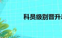 科员级别晋升表（科员级别）