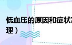 低血压的原因和症状表现（低血压的原因及调理）