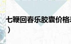 七鞭回春乐胶囊价格表（七鞭回春乐胶囊价格）