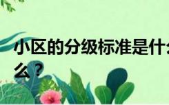 小区的分级标准是什么？一流小区的标准是什么？