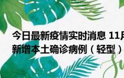 今日最新疫情实时消息 11月18日8时至24时，济南市报告新增本土确诊病例（轻型）17例、无症状感染者60例