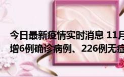 今日最新疫情实时消息 11月19日0-21时，新疆和田地区新增6例确诊病例、226例无症状感染者