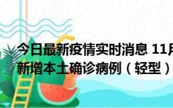 今日最新疫情实时消息 11月18日8时至24时，济南市报告新增本土确诊病例（轻型）17例、无症状感染者60例