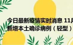 今日最新疫情实时消息 11月18日8时至24时，济南市报告新增本土确诊病例（轻型）17例、无症状感染者60例