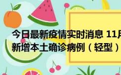 今日最新疫情实时消息 11月18日8时至24时，济南市报告新增本土确诊病例（轻型）17例、无症状感染者60例