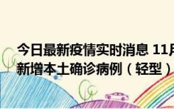 今日最新疫情实时消息 11月18日8时至24时，济南市报告新增本土确诊病例（轻型）17例、无症状感染者60例