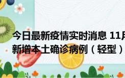 今日最新疫情实时消息 11月18日8时至24时，济南市报告新增本土确诊病例（轻型）17例、无症状感染者60例