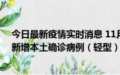 今日最新疫情实时消息 11月18日8时至24时，济南市报告新增本土确诊病例（轻型）17例、无症状感染者60例