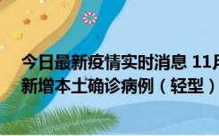 今日最新疫情实时消息 11月18日8时至24时，济南市报告新增本土确诊病例（轻型）17例、无症状感染者60例