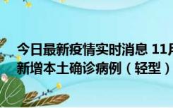 今日最新疫情实时消息 11月18日8时至24时，济南市报告新增本土确诊病例（轻型）17例、无症状感染者60例