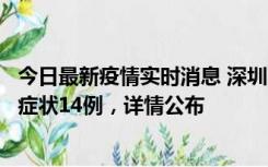 今日最新疫情实时消息 深圳11月20日新增本土确诊6例、无症状14例，详情公布