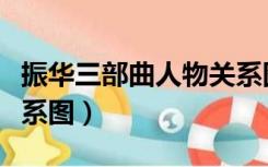 振华三部曲人物关系图解（振华三部曲人物关系图）
