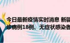 今日最新疫情实时消息 新疆维吾尔自治区11月20日新增确诊病例18例、无症状感染者893例
