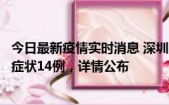 今日最新疫情实时消息 深圳11月20日新增本土确诊6例、无症状14例，详情公布