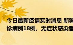 今日最新疫情实时消息 新疆维吾尔自治区11月20日新增确诊病例18例、无症状感染者893例