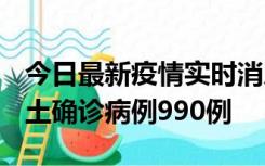 今日最新疫情实时消息 广东12月16日新增本土确诊病例990例