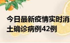 今日最新疫情实时消息 河南12月16日新增本土确诊病例42例