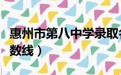惠州市第八中学录取名单（惠州市第八中学分数线）