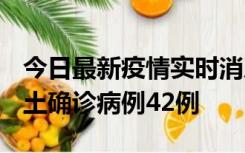 今日最新疫情实时消息 河南12月16日新增本土确诊病例42例