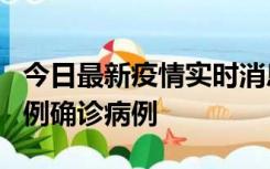 今日最新疫情实时消息 天津12月16日新增29例确诊病例