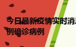 今日最新疫情实时消息 天津12月16日新增29例确诊病例