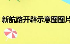 新航路开辟示意图图片（新航路开辟示意图）