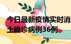 今日最新疫情实时消息 河南12月20日新增本土确诊病例36例