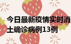 今日最新疫情实时消息 山西12月19日新增本土确诊病例13例