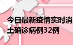 今日最新疫情实时消息 山西12月20日新增本土确诊病例32例