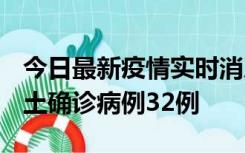 今日最新疫情实时消息 山西12月20日新增本土确诊病例32例