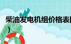 柴油发电机组价格表四川（柴油发电机组价格）