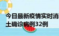 今日最新疫情实时消息 山西12月20日新增本土确诊病例32例