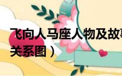 飞向人马座人物及故事情节（飞向人马座人物关系图）