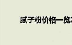 腻子粉价格一览表（腻子粉价格）