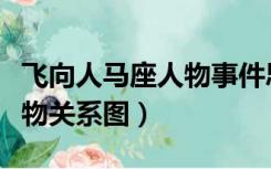 飞向人马座人物事件思维导图（飞向人马座人物关系图）